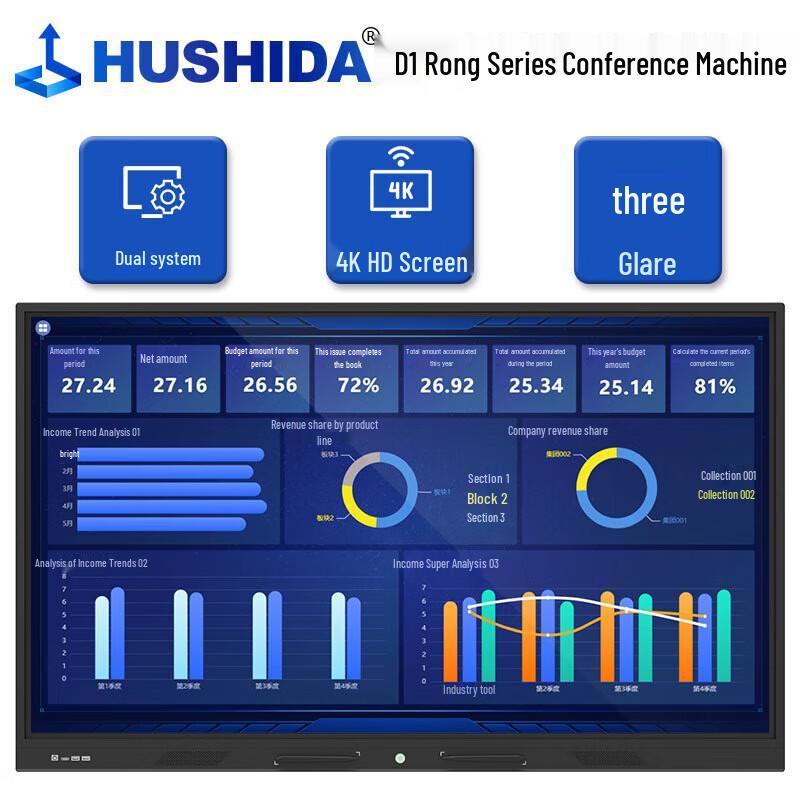 

HUSHIDA 75-inch 4K Android Interactive Flat Panel (CN version)