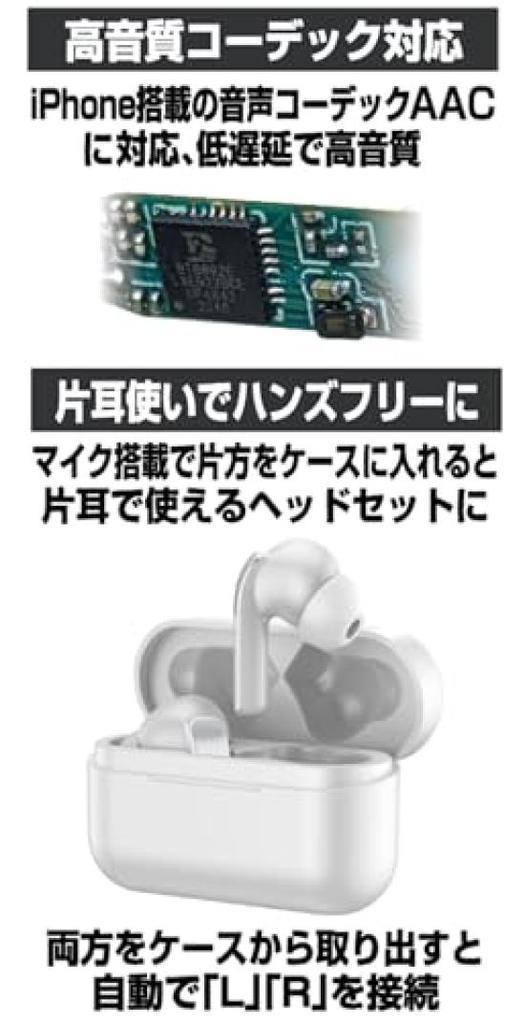 Kashimura True Wireless Stereo Earphones: High-performance earphones with ANC (Active Noise Cancellation) and Ambient Sound Mode to block out