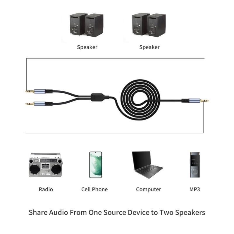 3.5mm TRS Y Splitter Adapter Cord Combines or Split Sound Signal for Speakers and Headphones Use with Music Player