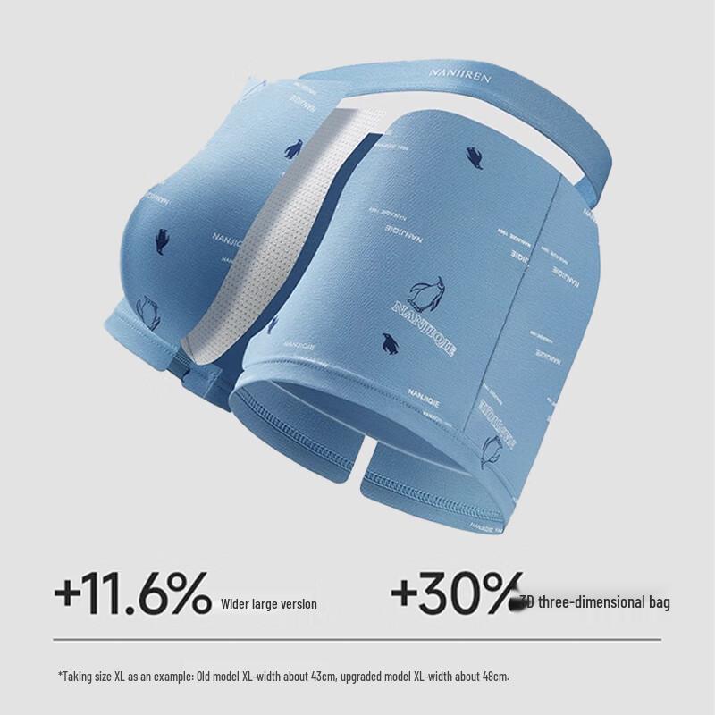 Nanjiren Men's 10A Antibacterial Cotton Boxer Briefs