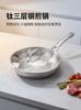 3-Layer Nonstick Frying Pan, Cookware for and Induction Stoves, Easy Clean Omelette Pan