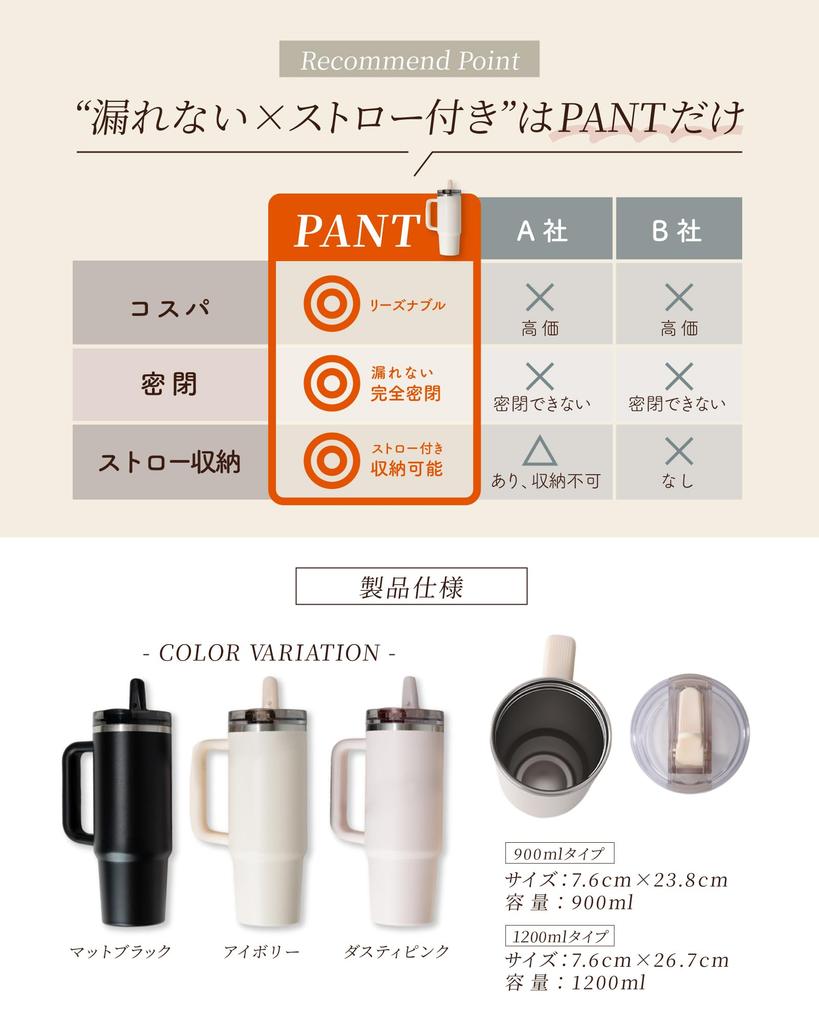 Leak-Free Tumbler with Straw, Large Capacity, Lid, Vacuum Insulated, Fully Sealed, Perfect for the Office, Car, or Gym [PANT] (Cream White, 1200ml)