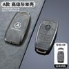 ZJH5   Metal Car Smart Remote Key Fob Cover For Mercedes Benz C A E S Class W204 W205 W206 W212 W213 W176 W177 W223 GLC GLA CLA GLB GLS