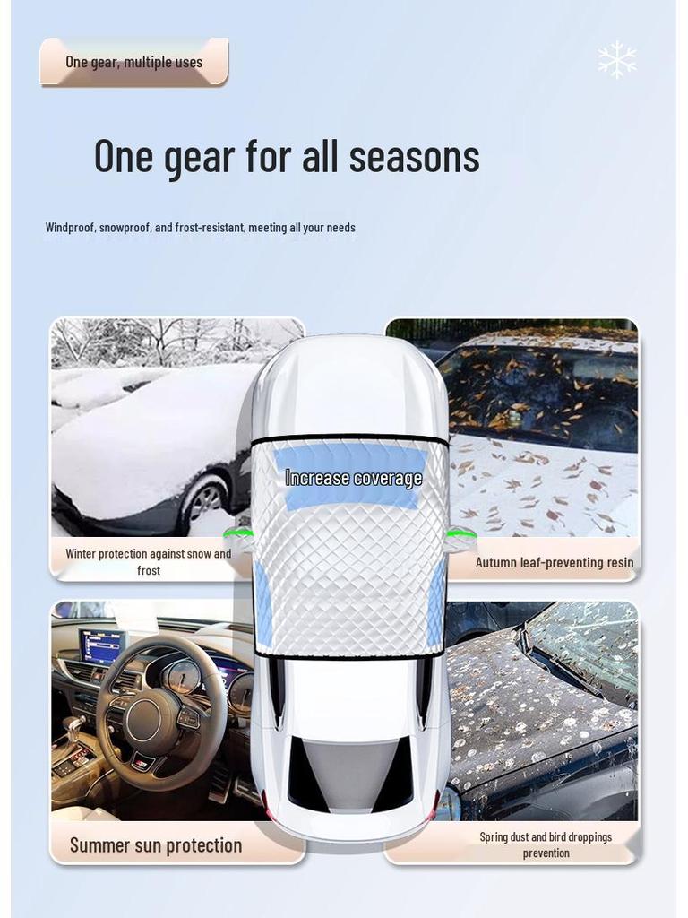 Honda Fit 4. Generation Sonnenschutz: Hitzeschutzvisier, Regenschirm, Vorhang, Windschutzscheibenabdeckung.