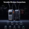 Lemorele 5G 1080P Wireless HDMI Transmitter and Receiver 200M Low Latency Video Transceiver For Camera Laptop PC TV APP Preview