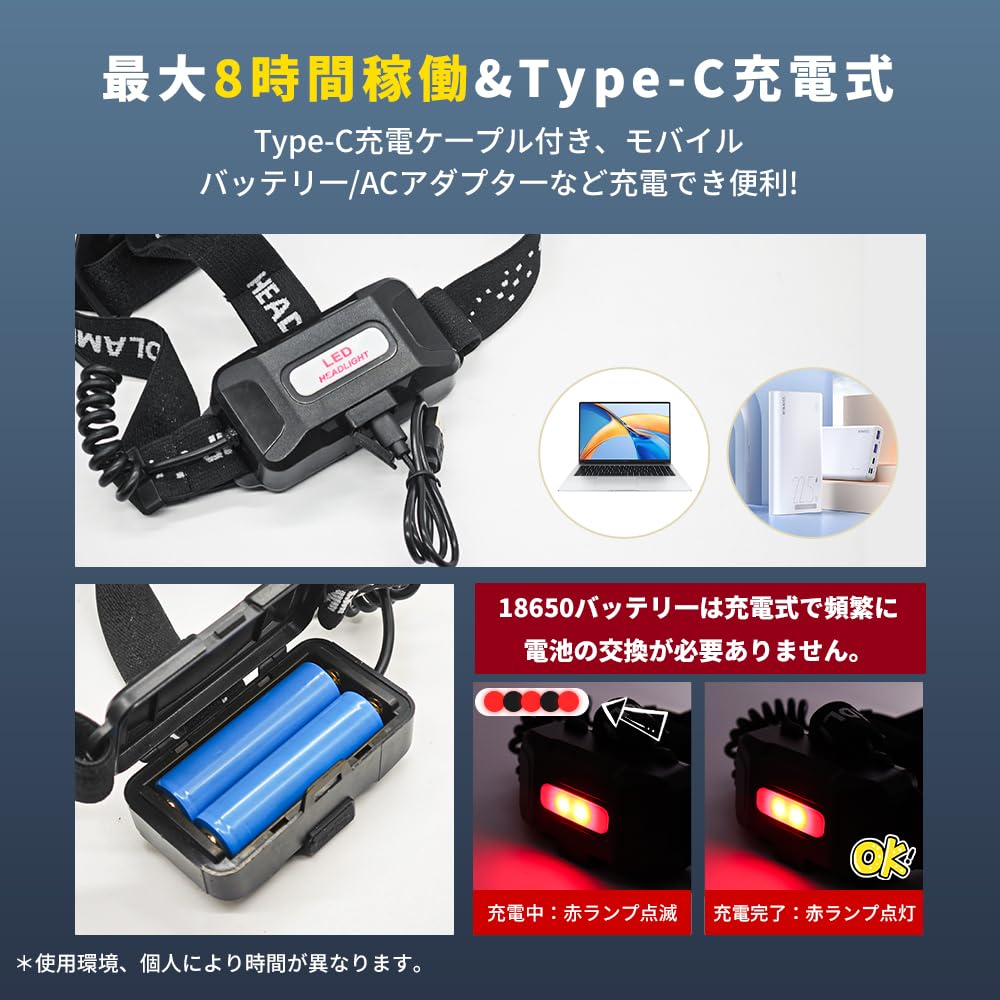 6200 4 Lighting IPX65 Waterproof and USB Adjustable Battery Level Perfect for Night Power Outage and Disaster Includes Japanese Instruction Manual