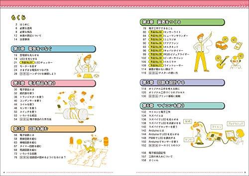 The perfect guide to electronics: Learn crafting techniques and knowledge of electronic components, circuits, and microcontroller boards