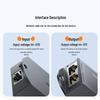 SAMZHE 1-to-2 POE Repeater & Splitter