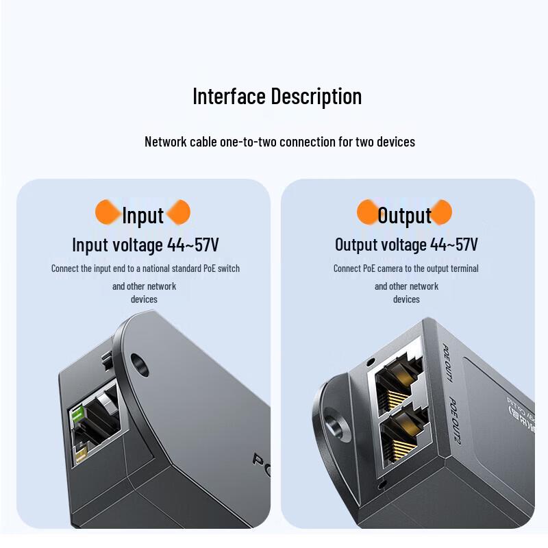 SAMZHE 1-to-2 POE Repeater & Splitter