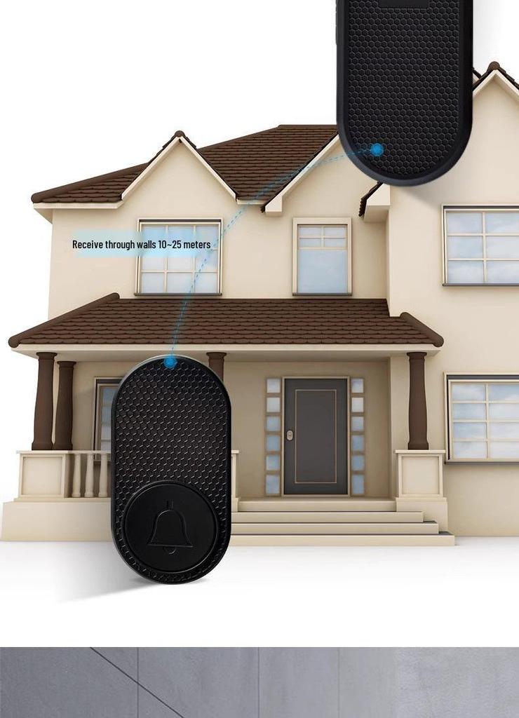 Ultra-Long Distance Smart Wireless Doorbell with One-Button Caller for Elderly and Patients
