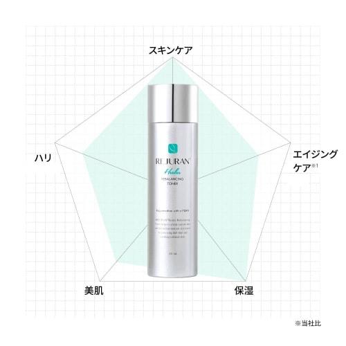 Rejuran Official REJURAN Rebalancing Toner 120mL Lotion Skin Care Korean Cosmetics