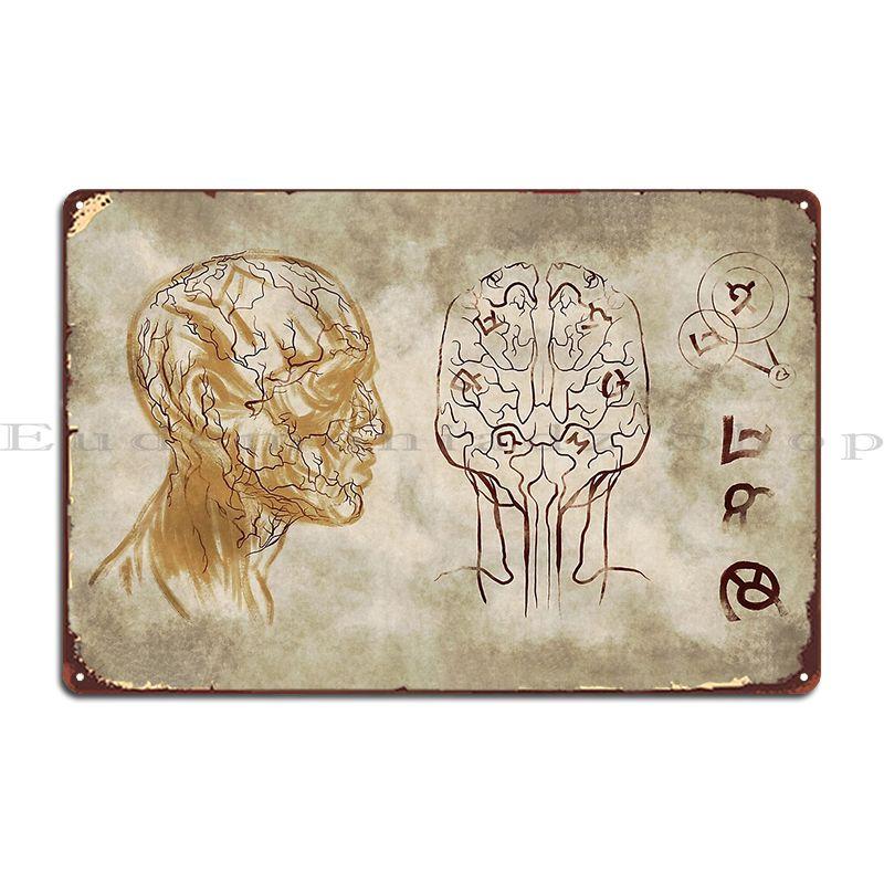 Pathologic 2 Степная Анатомия Диаграмма Мозга Металлическая Вывеска Дизайнерский Декор Стены Клубная Вечеринка Дизайн Гостиная Оловянная Вывеска Постер 20x30cm