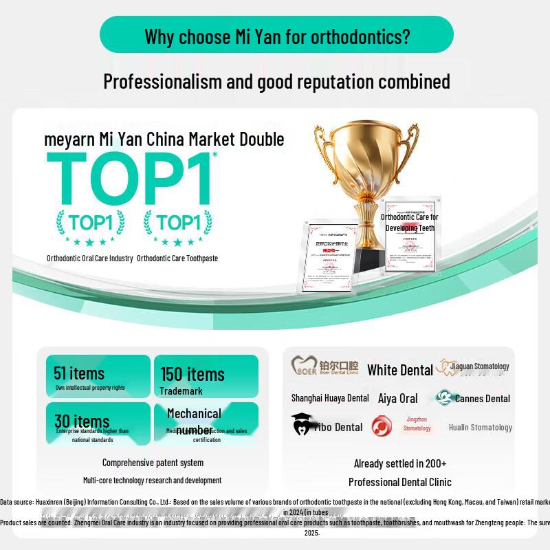 Meyarn Healthy Teeth Anti-Cavity Toothpaste