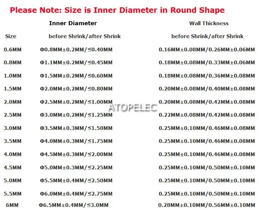 5M Diameter 0.6/0.8/1/1.5/2/2.5/3/3.5/4/5/6mm 2:1 PE Heat Shrink Tube Insulation Cable Sleeve Sheath Wrap Wire ROHS UL