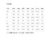 Jiuzi Anna Kou Romantic Holiday Ethnic Style Printed Folded Waist Dress for Women 2025 Summer New Style