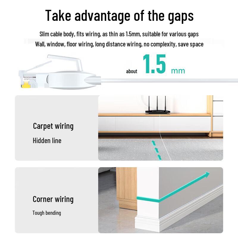 SAMZHE Cat6 Gigabit Flat Ethernet Cable