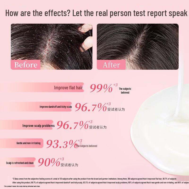 Adolph Anti-Hair Loss & Dandruff Control Shampoo Set