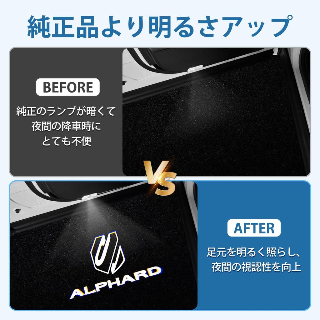 Virauto LED Courtesy Lamps with Laser Logo for Toyota Alphard 40 Series and 30 Door Welcome Lights for ALPHARD and High Genuine Easy Car Increased