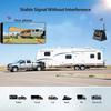 Wireless Solar WiFi  Backup Camera Magnetic BaseAI Blind Spot Alarm Backup for IPhone Android Bus Van Truck RV Front Rear View