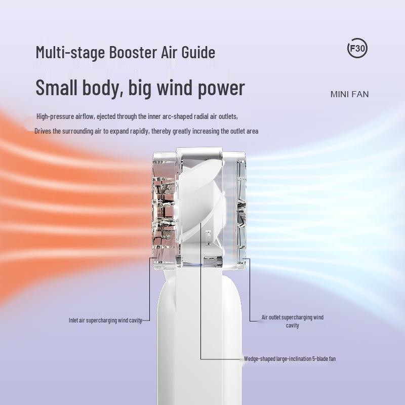 Portable Handheld Mini Fan - High-Speed, Large Wind, Outdoor Use