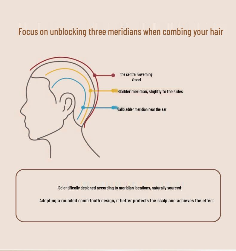 Gold Sandalwood Five-Tooth Meridian Comb for Scalp and Body Massage