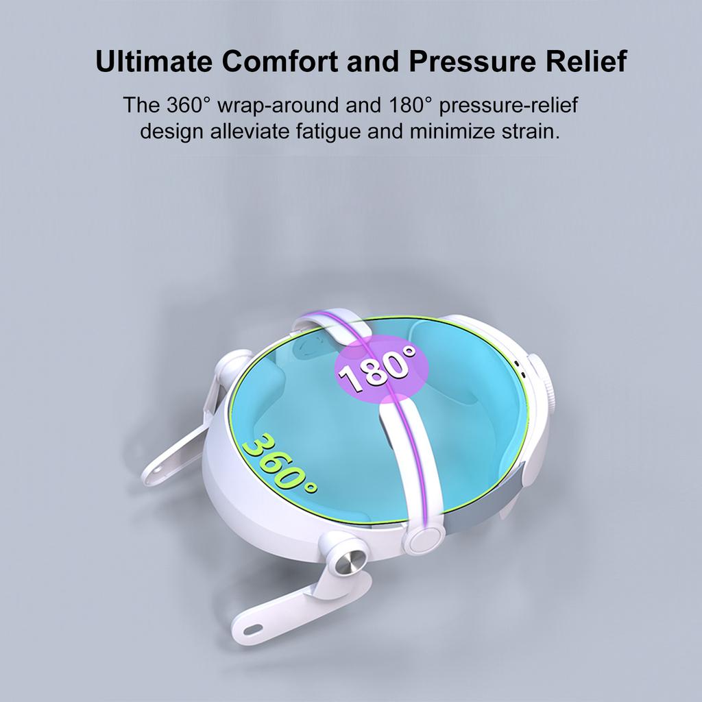 Наголовний ремінь, сумісний із гарнітурою Meta Quest3 VR, 5000 мАг, перезаряджається, обертається на 360 градусів, регулюється