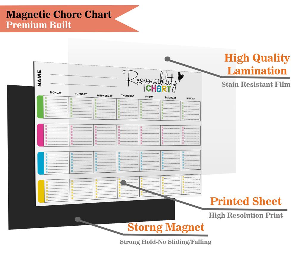 Inkdotpot Magnetic  Whiteboard Responsibility Chart Chore  Chart For  Refrigerator  -Dry Erase Behavior Chart For Kids Responsibility