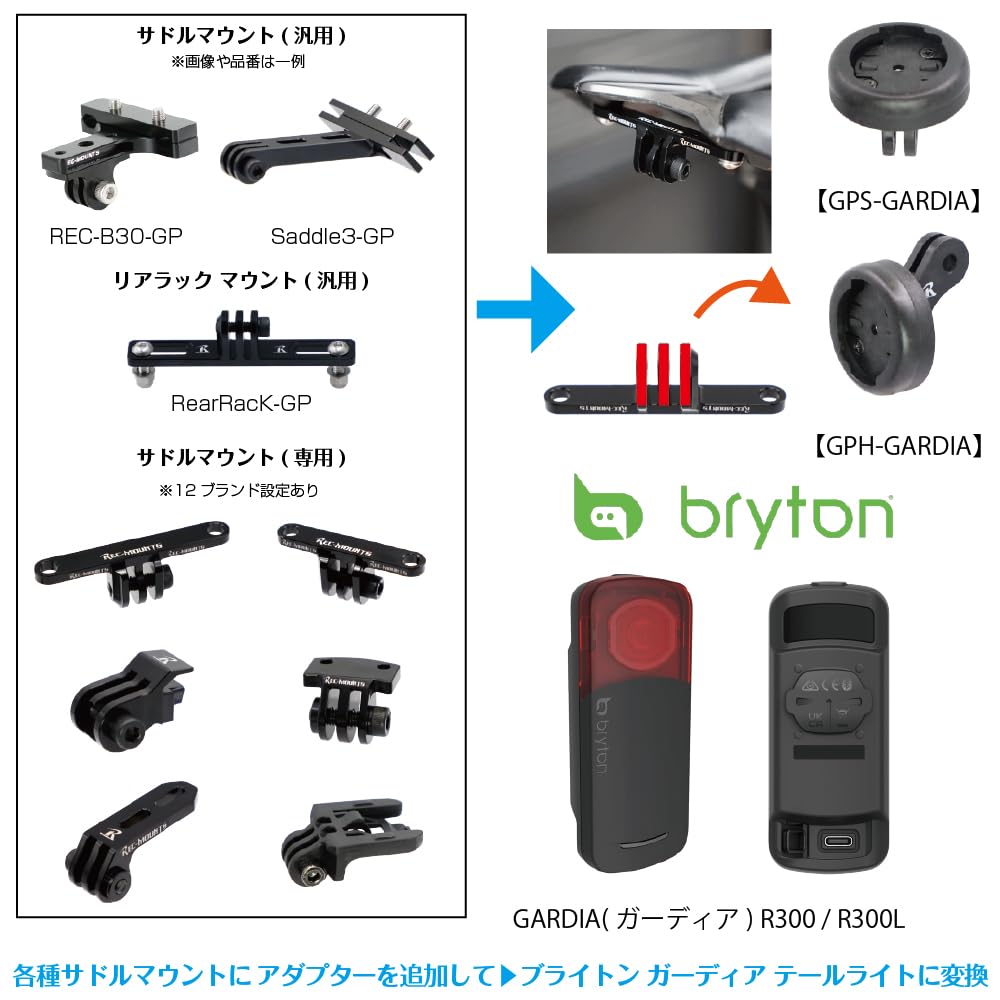 Safety Light Adapter for GoPro Interface to Bryton Guardia Rearview Radar Adapter for converting GoPro mounts and adapters to the Bryton Guardia R300L