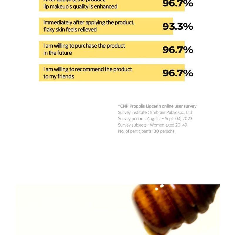 CNP Laboratory - Propolis Lipcerin