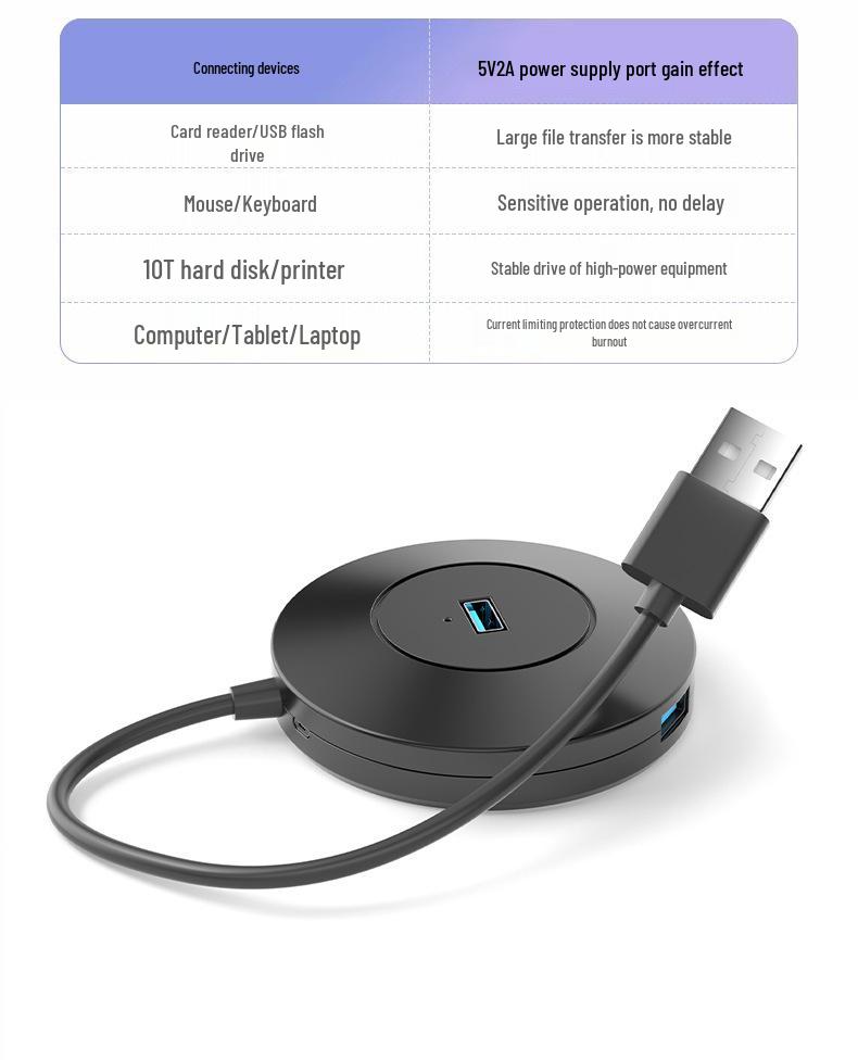 Type-C Multi-Port USB Extender Hub for Laptop/Desktop
