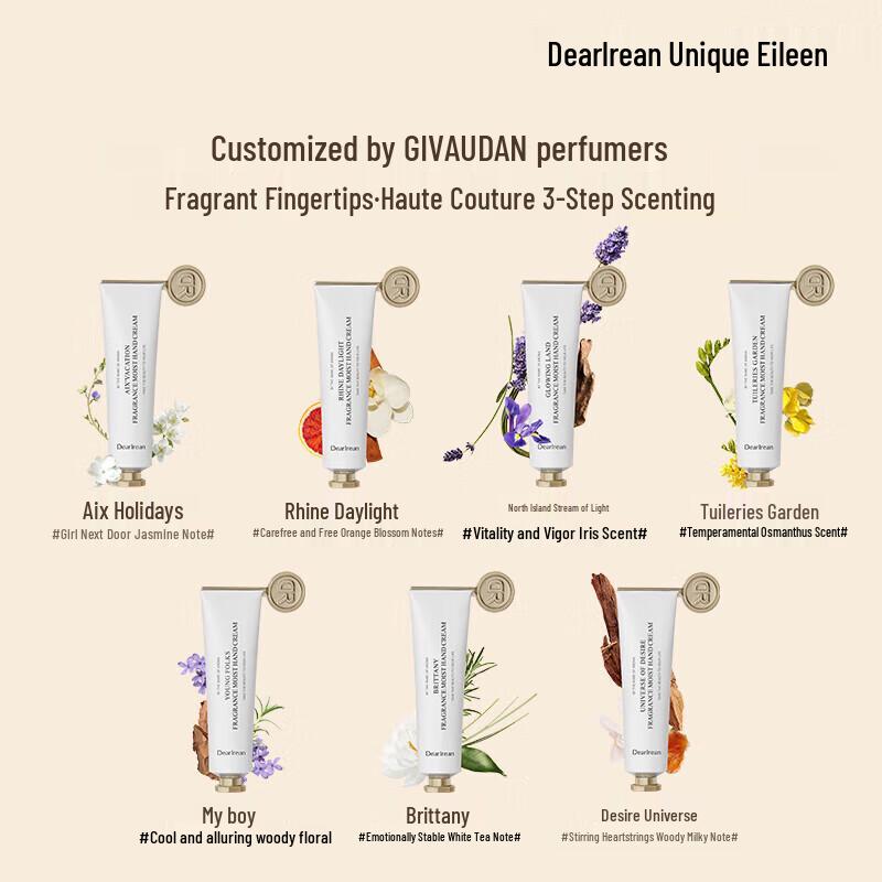 Unique Irene Aix Holiday Hydrating Hand Cream