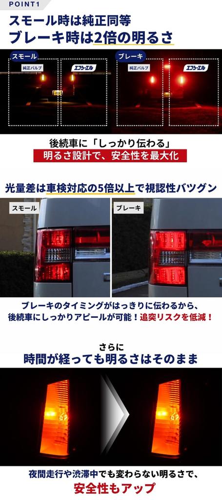T20 LED Double Frein Arrière et Stop Profond Uniforme Double Contrôle Véhicule Pack de 2 fcl. Lumière, Lumière, Lumière, Rouge, Couleur, Pièce de rechange, Universel,