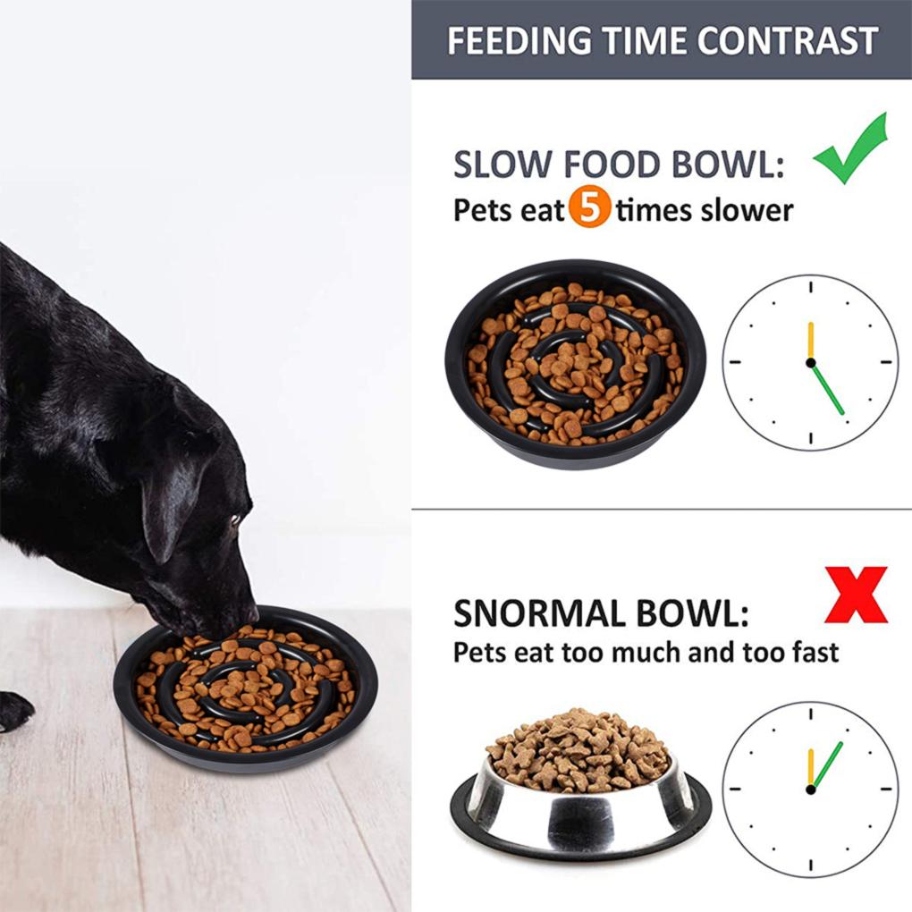 2Pcs Pet Bowl Silicone Slow Feeder with Tray Non-Slip Mat Drinking Food Feeding Bowl for Animals