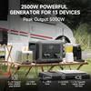 ALLPOWERS R2500 V2 Portable Power Station 1920Wh, LFP battery with 4500+ cycles, solar generator with 4x 2500W AC outputs
