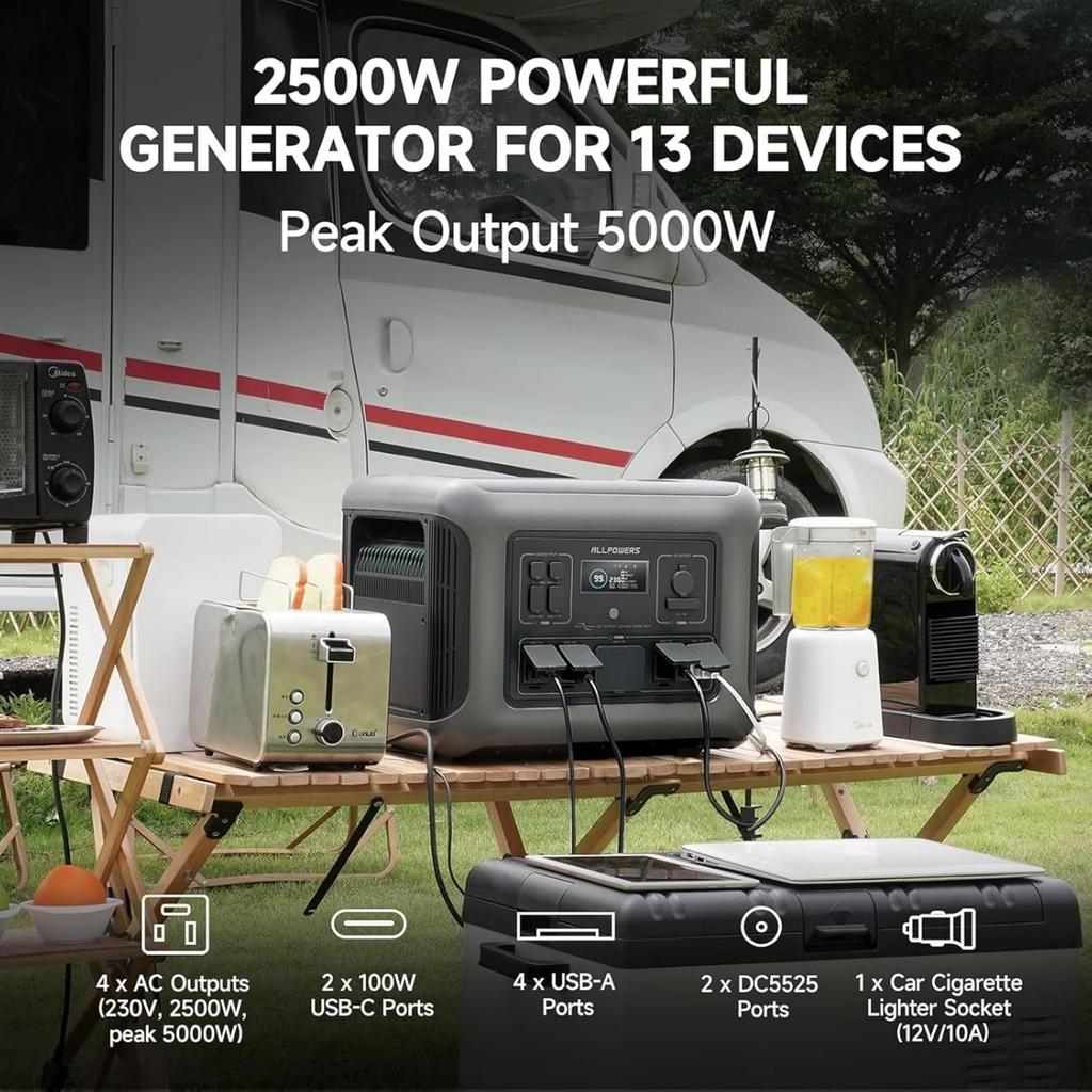 ALLPOWERS R2500 V2 Portable Power Station 1920Wh, LFP battery with 4500+ cycles, solar generator with 4x 2500W AC outputs