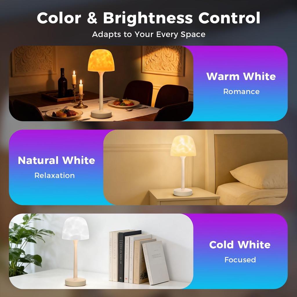 Waterproof Shower Lamp Rechargeable LED Ocean Projector Outdoor Table Lamps | 16 Color Ocean Wave Projection, Remote & Touch Control, USB-C