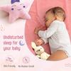 LuvLap Instadry Waterproof Baby Dry Sheet, Extra Absorbent Anti-Piling Fleece Bed Protector, Pack of 2, Small, Sky Blue