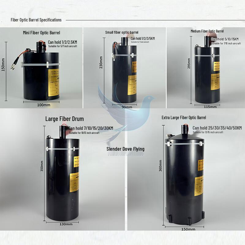 RFRY Drone 3km Long-Range Fiber Optic Image Transmission System