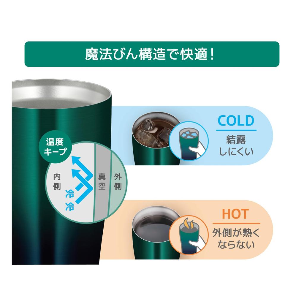 Thermos Vacuum Insulated Tumbler 600ml Green Gradient Dishwasher Safe Thermos Flask Construction Keeps Drinks Hot and Cold JDE-602LTD GR-G
