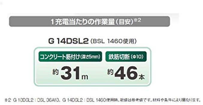 Discul fără fir HiKOKI îmbunătățit include 1 depozitare și carcasă râșniță de 14,4 V, durabilitate, baterie, încărcător, G14DSL2(YP)