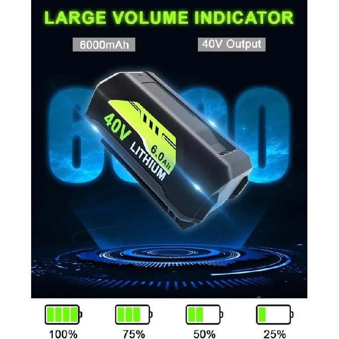 4026 6.0Ah Replacement for Ryobi 40V Battery and OP401 Charger, Compatible with Ryobi 40V Lithium Battery OP40401 OP40602