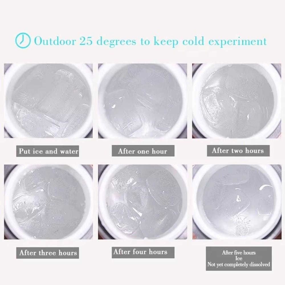 Double Layer Insulation Sports Water Bottle Cycling Water Bottle Outdoor Cyclin
