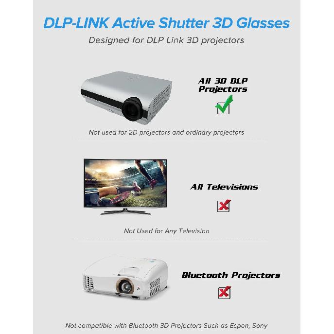 DLP Active Shutter 3D Glasses 96~144Hz For Optoma Acer Home ViewSonic ViewSonic