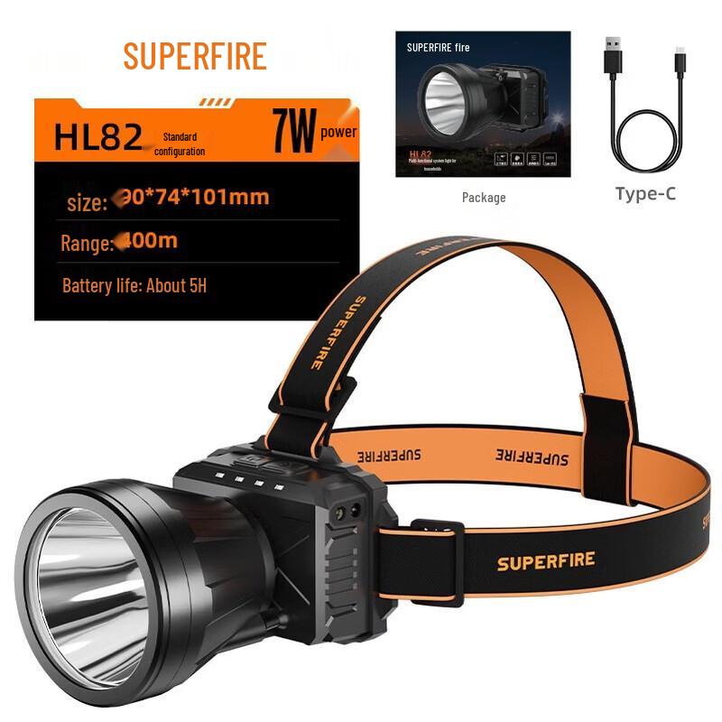 

SupFire HL82 Rechargeable Headlamp