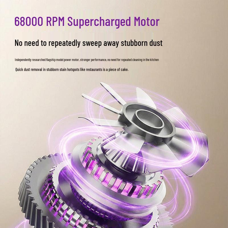 2-in-1 Handheld Vacuum: High-Suction, UV Sterilization, Anti-Mite for Home & Car
