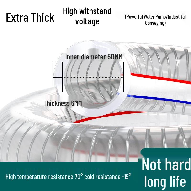 High-Pressure, Heat-Resistant PVC Reinforced Steel Wire Water Hose