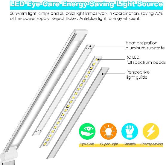 LED Desk Lamp with Wireless Charger, USB Charging Port, Eye Care