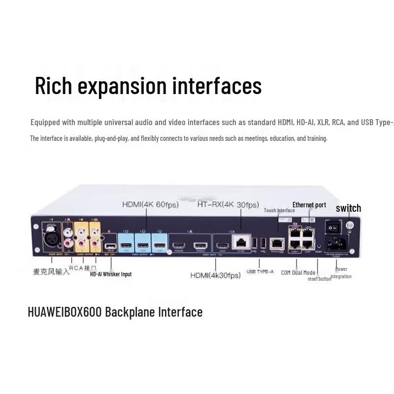 Huawei Video Conferencing Systems & Accessories (CN Version)