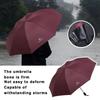 Solid Color UV Protection Umbrella Waterproof Hand Operated Parasol Sunscreen Umbrella  Student Use