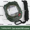Tiequanying Professional Sports Timing & Assessment Systems